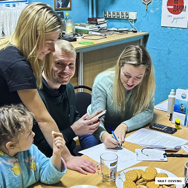 Ким Карина, Тюрина Анастасия, Чмутов Сергей, Клементьева Виталия, где-то и дети помогут