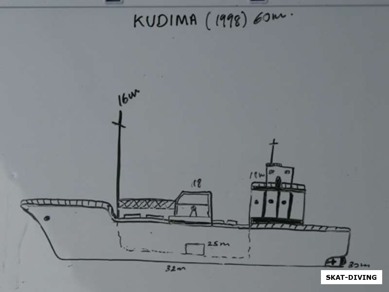 Затопленный сухогруз Kudima