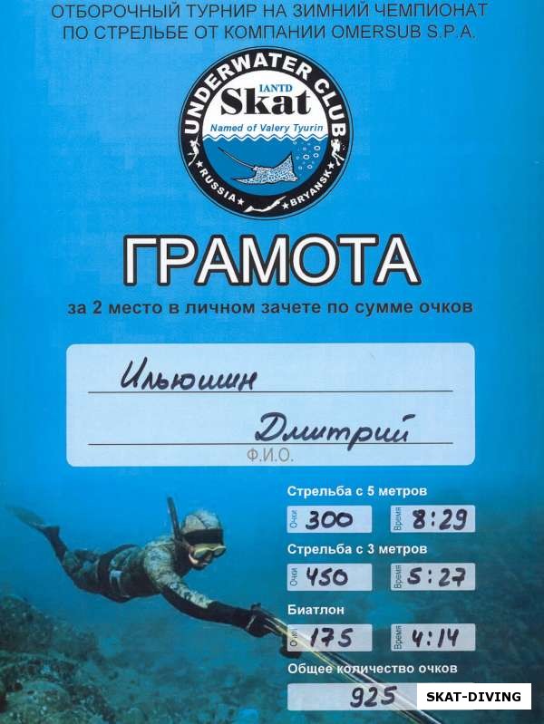 Ильюшин Дмитрий, ВТОРОЕ место в личном зачете по сумме очков - 925