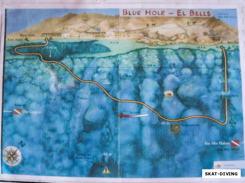 Схема стандартного дайва на Blue Hole, в рекреационном режиме и мы так его прошли