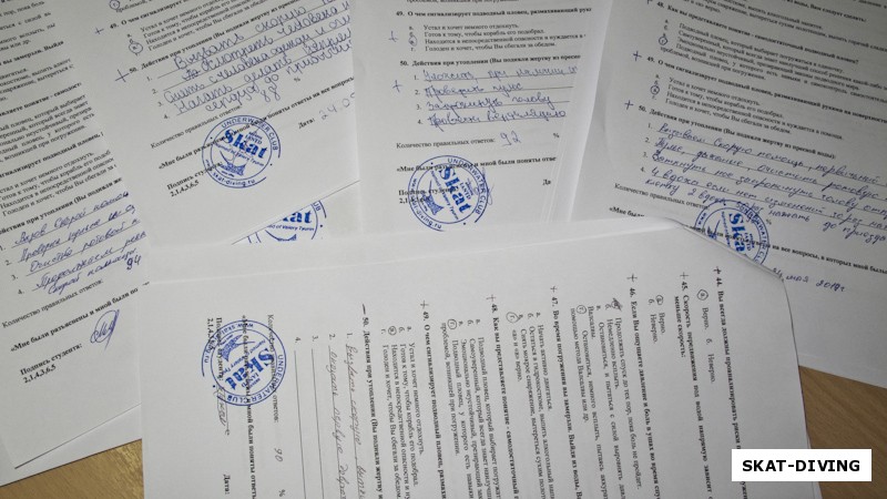Процент правильных ответов на тестовые вопросы составил не мнение 80%