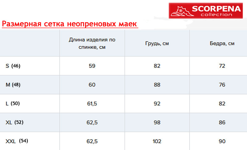 Размерная сетка неопреновых маек «SCORPENA»