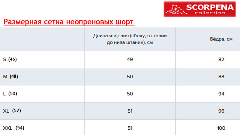 Размерная сетка неопреновых шорт «SCORPENA»