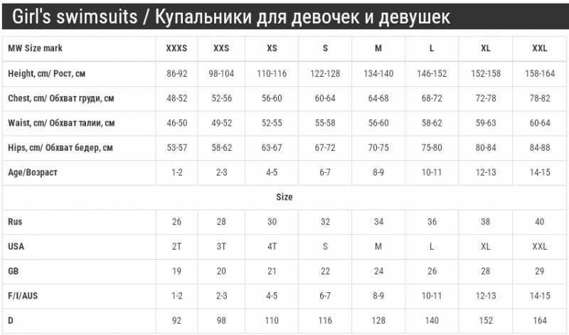 Размерная сетка детских и юниорских купальников MadWave