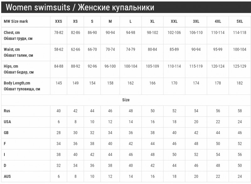 Размерная сетка женских купальников MadWave