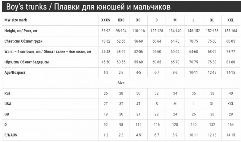 Размерная сетка плавок для юношей и мальчиков «MadWave»