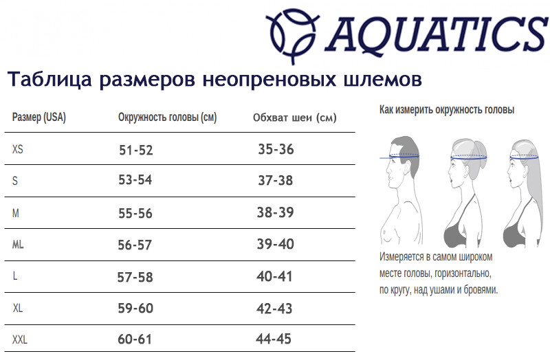 Размерная сетка неопреновых шлемов «AQUATICS»