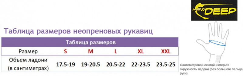 Размерная сетка неопреновых рукавиц «NEWDEEP»