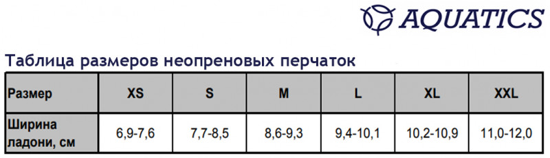 Размерная сетка неопреновых перчаток «AQUATICS»