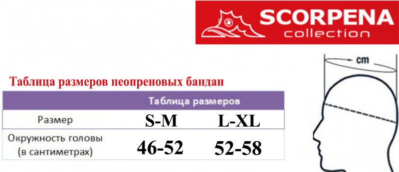 Размерная сетка неопреновых бандан «СКОРПЕНА»