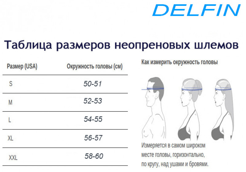 Таблица размеров неопреновых шлемов от компании DELFIN да поможет вам с выбором.