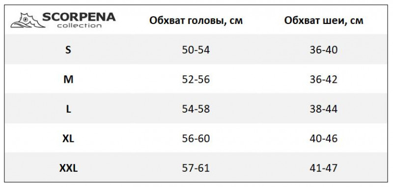 Таблица размеров неопреновых шлемов от компании SCORPENA да поможет вам с выбором.