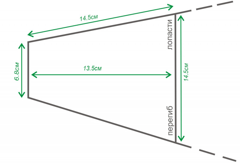 Мы прилагаем к фото ряду схему с размерами основания лопасти, оно поможет вам с выбором и ответит на вопрос о совместимости с вашими калошами.