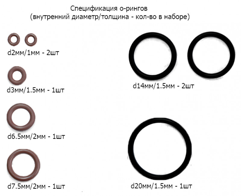 В набор входит 8 О-рингов различного цвета, толщины и диаметра.
