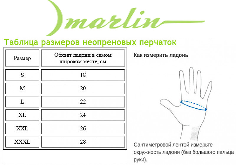 Размерная сетка неопреновых перчаток MARLIN поможет сделать выбор в пользу нужного вам размера.